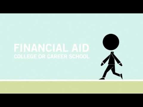 What is Financial Aid?