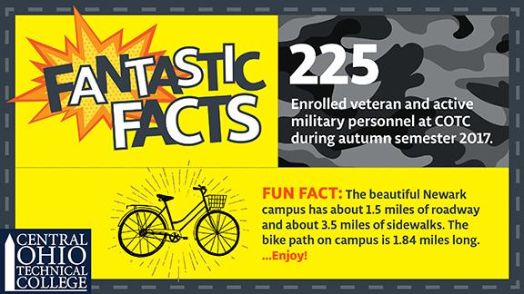 April Fantastic Fact Flyer about military and veteran students
