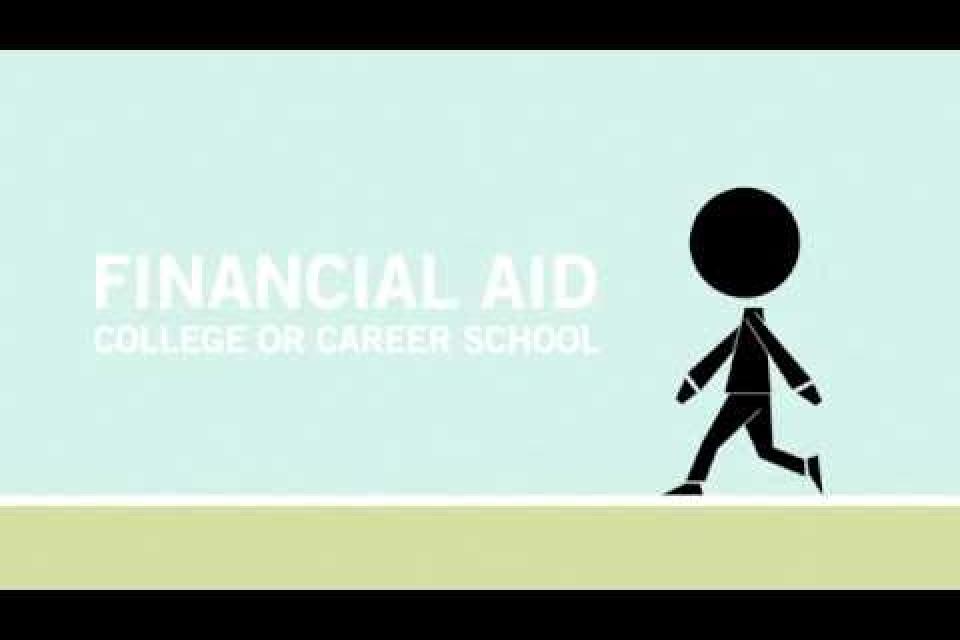 What is Financial Aid?