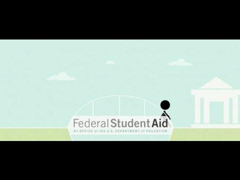 Types of Financial Aid